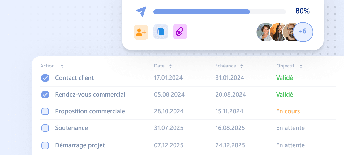 CRM
